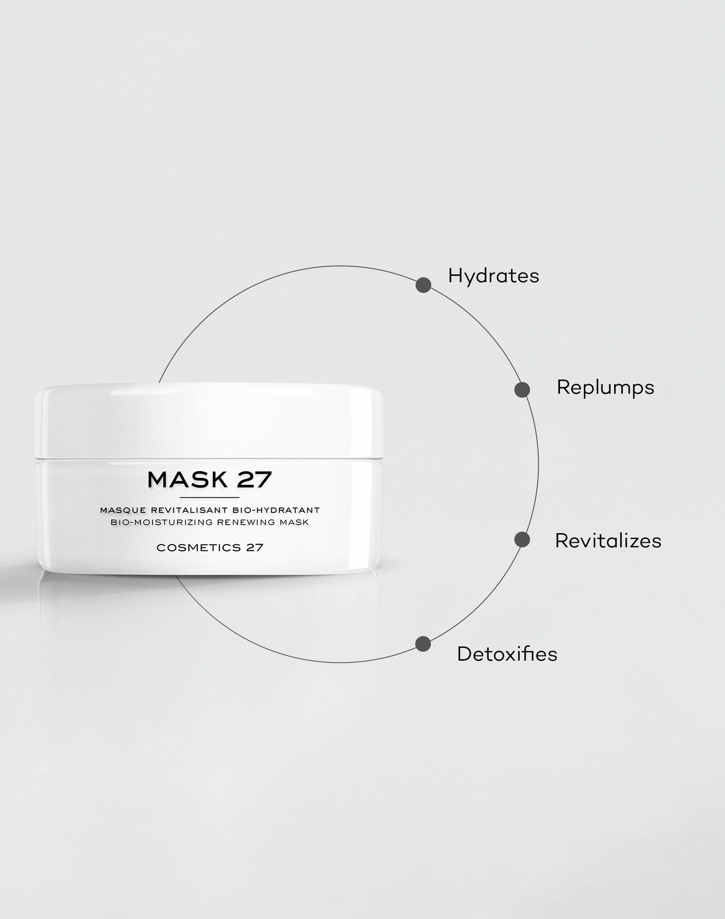 Mask 27 - Masque Revitalisant Hydratant